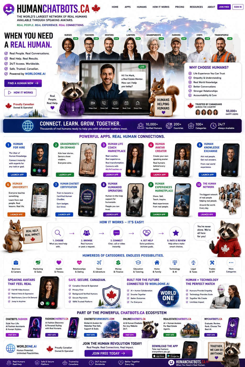 HumanChatBots.ca – The World's Largest Network of Real Humans Available Through Speaking Avatars.
